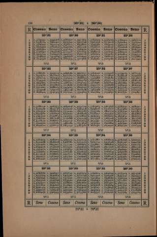 130