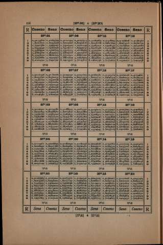 136