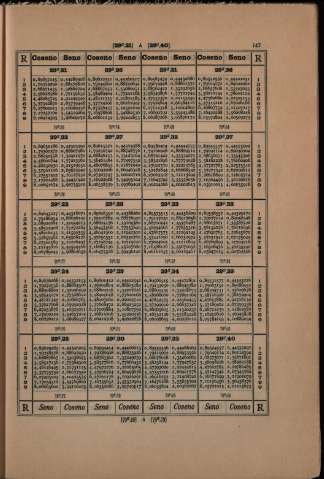 147