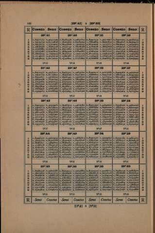 148