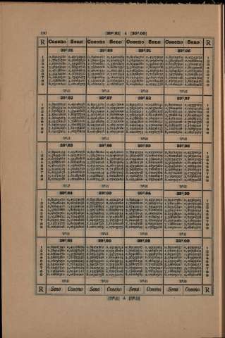 150