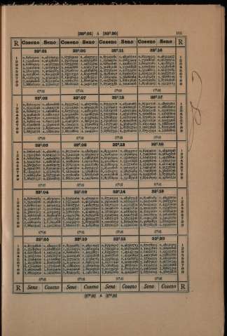 161