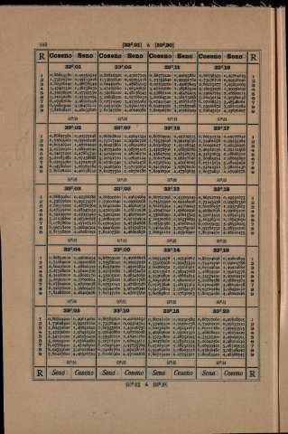166
