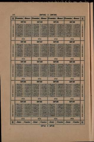 168
