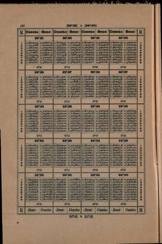 170