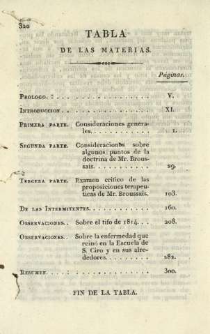 Tabla de las materias