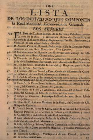 Lista de los individuos que componen la Real Sociedad Económica de Granada. Los señores.