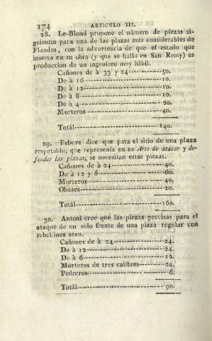 174