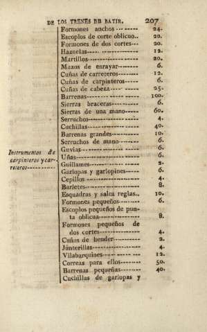 207