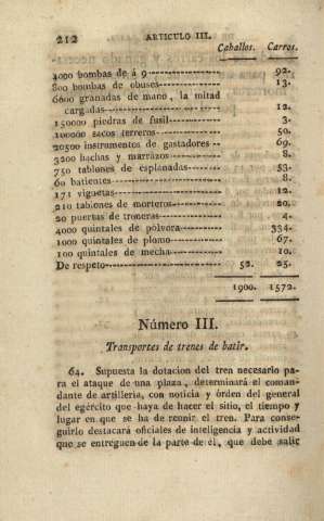 212
