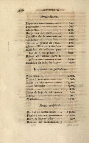 426