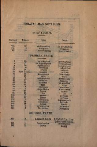 Erratas mas notables