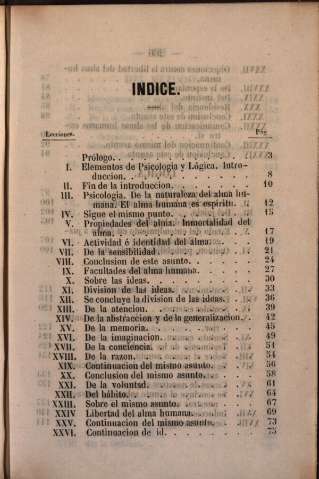 Indice