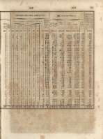 117