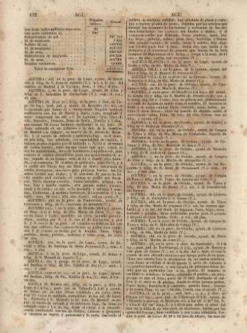 132