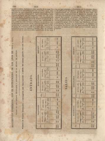 150