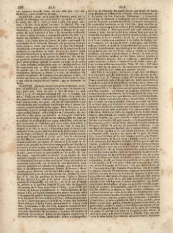 198