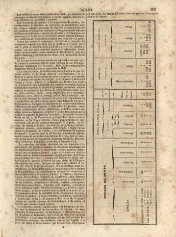 203