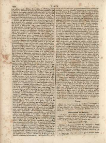 210