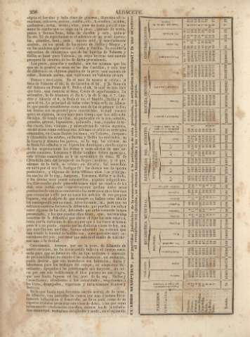 258
