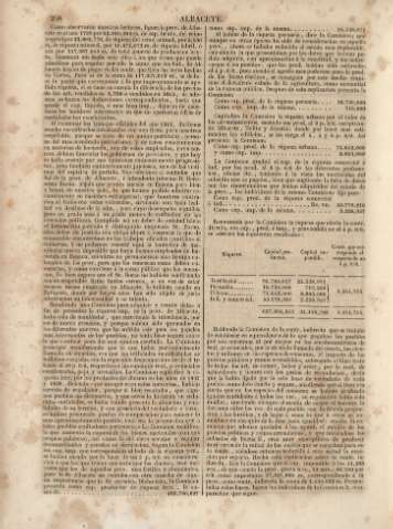 268