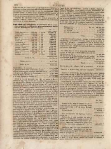 272