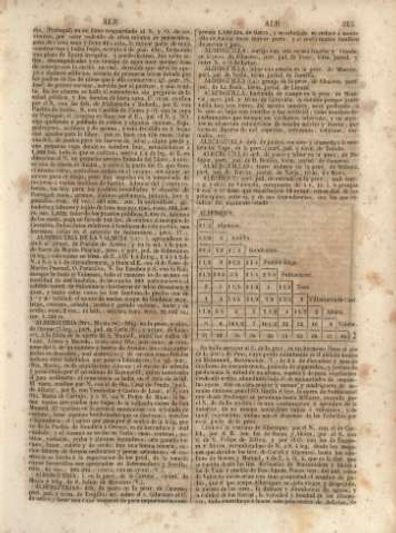 315