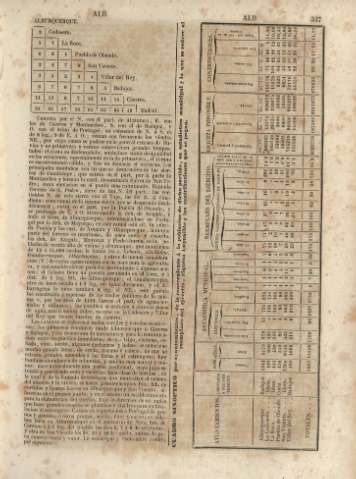 347