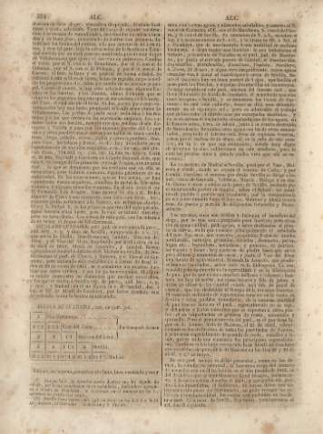 354