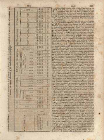 355