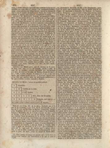 378