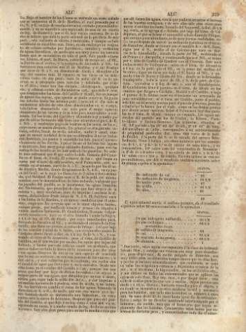 379