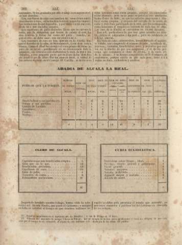 382