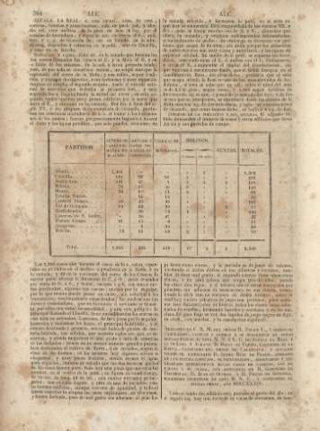 384