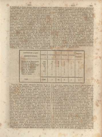 387
