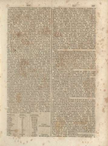 389