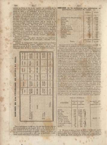 390
