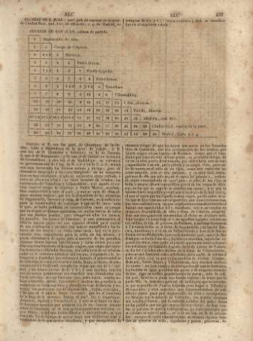 437