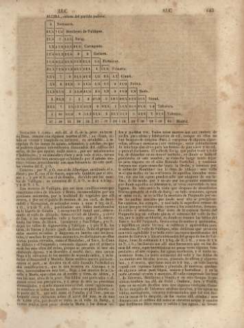 443