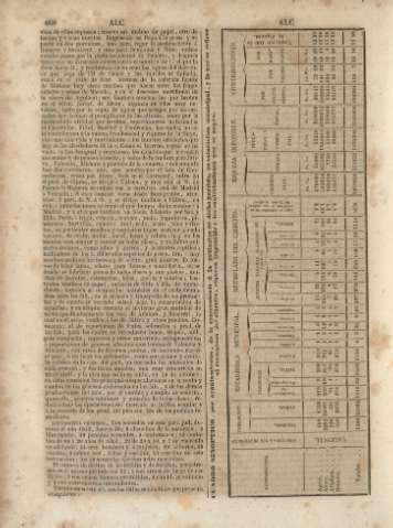 468