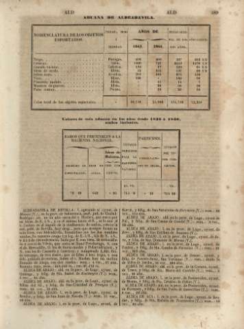 489