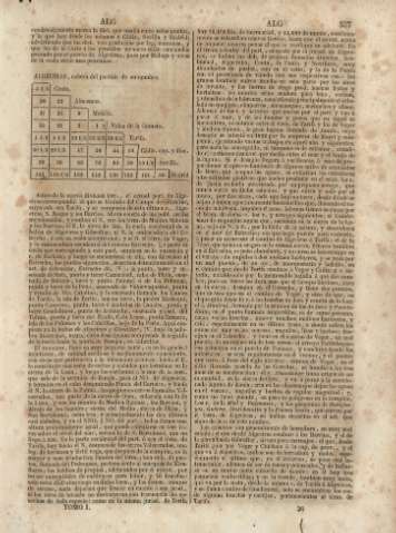 557