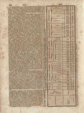 558
