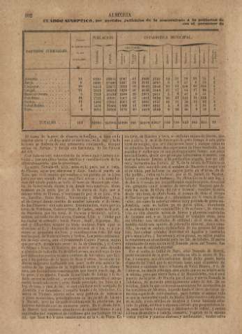 102