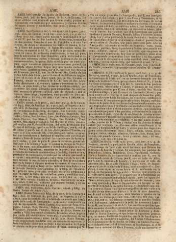 245