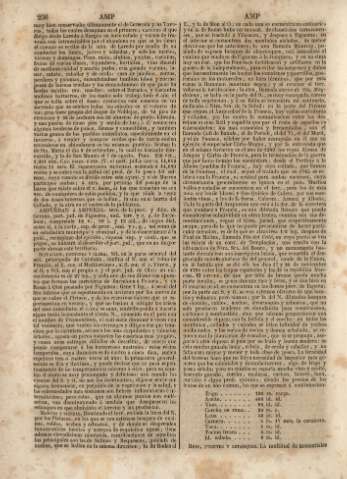 256