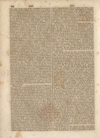 266