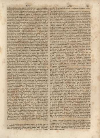 281