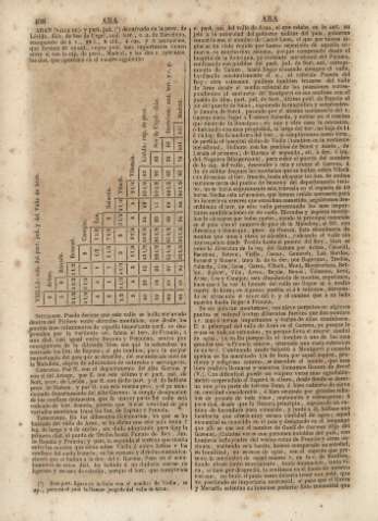 408