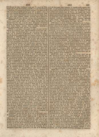 463